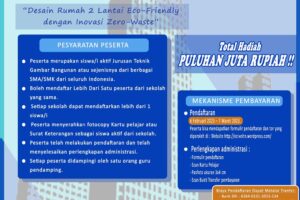 Lomba Gambar Teknik ITN Malang 2023