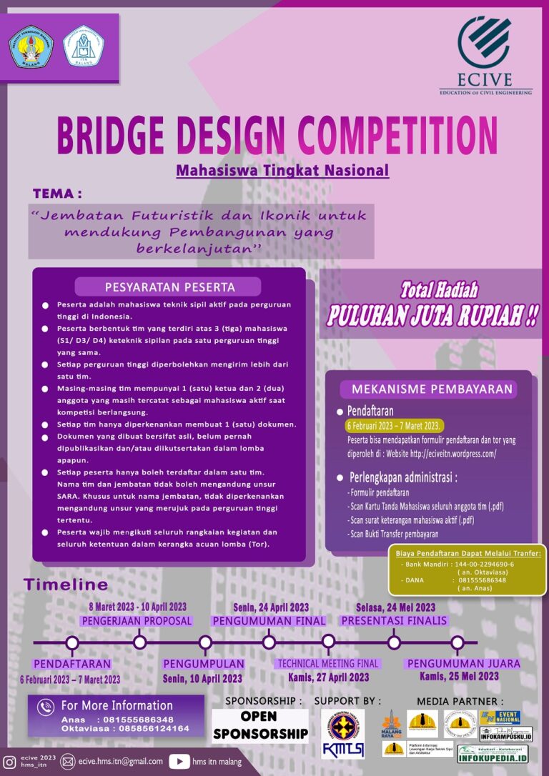LOMBA BRIDGE DESAIN COMPETITION ECIVE 2023
