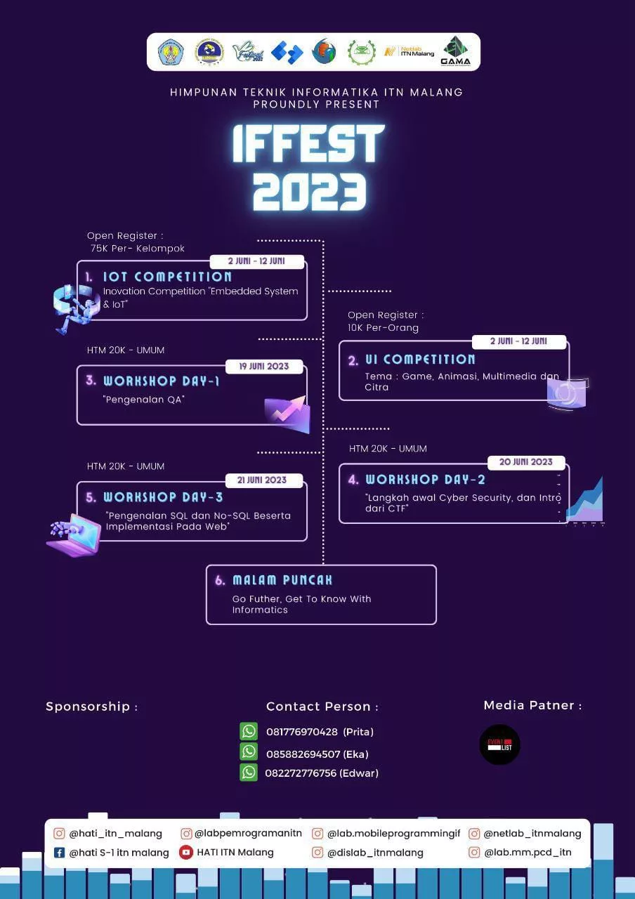Informatica Festival 2023 Teknik Informatika ITN Malang